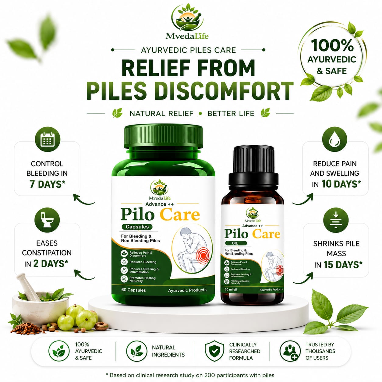 MvedaLife  Piles Care Capsules Oil