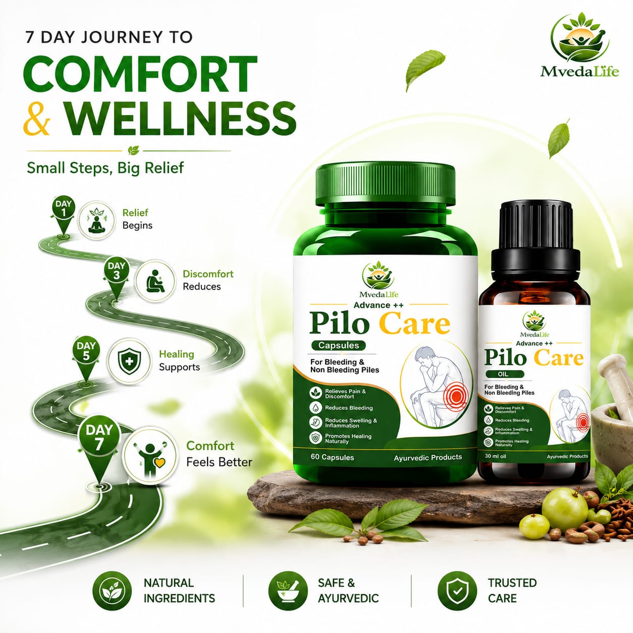 MvedaLife  Piles Care Capsules Oil