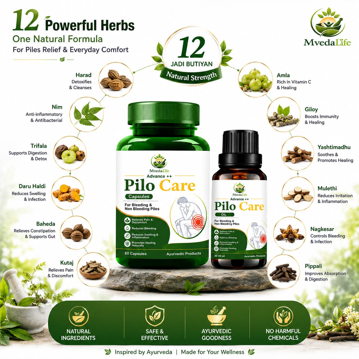 MvedaLife  Piles Care Capsules Oil