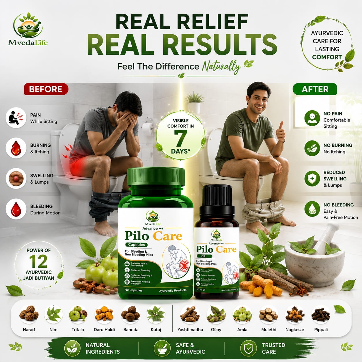 MvedaLife  Piles Care Capsules Oil
